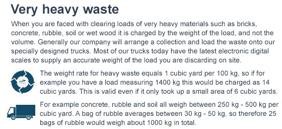 The Best Offers on Waste Clearance in Canary Wharf